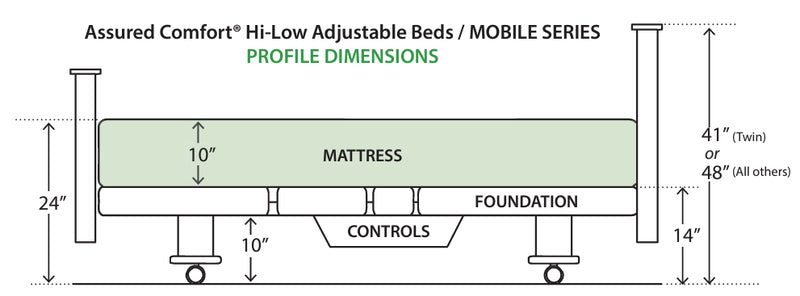 Mobile series- Includes articulating, Hi-Lo foundation, frame only