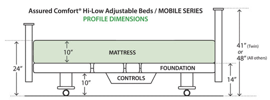 Mobile series- Includes articulating, Hi-Lo foundation, frame only